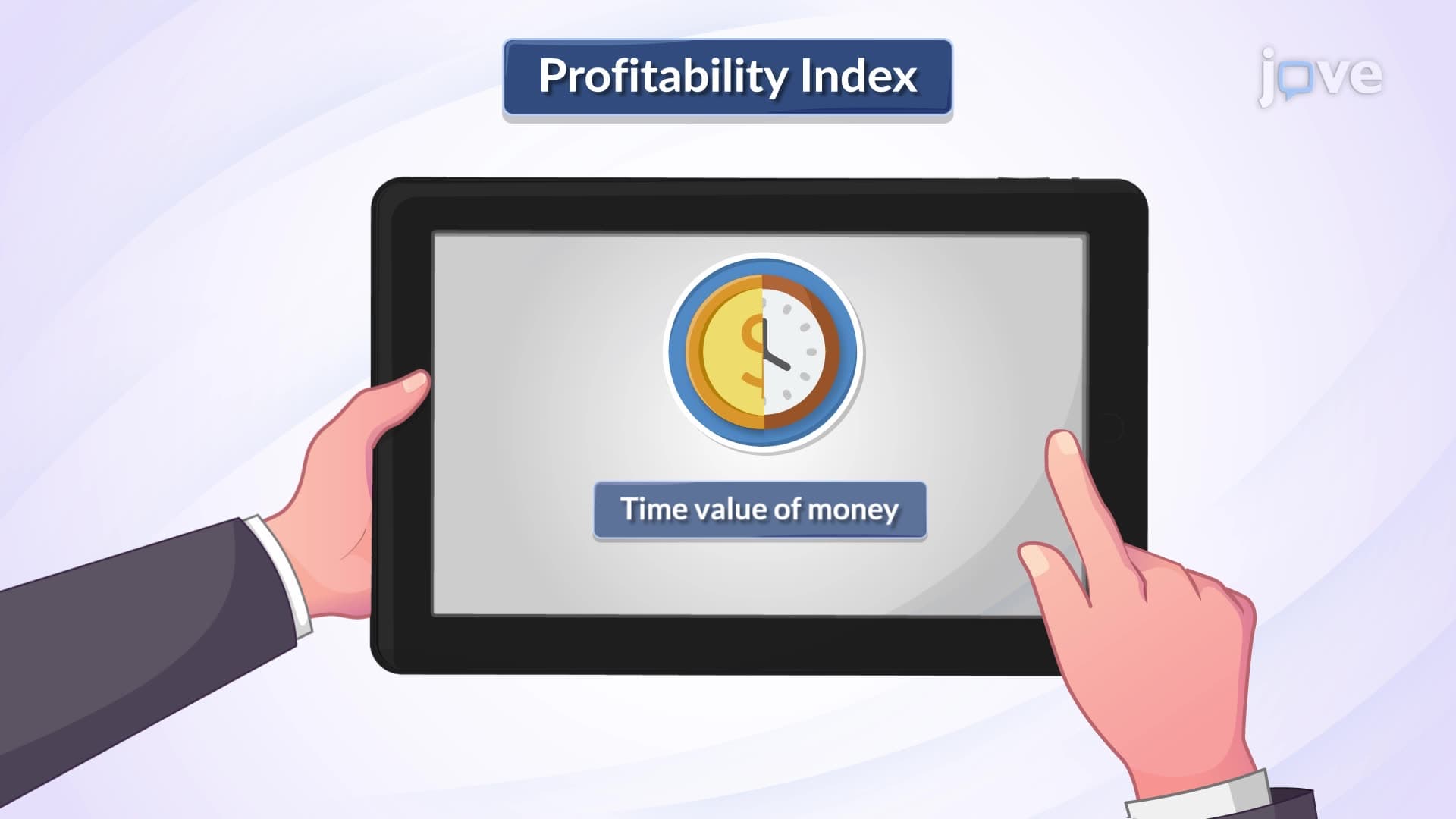 Profitability Index