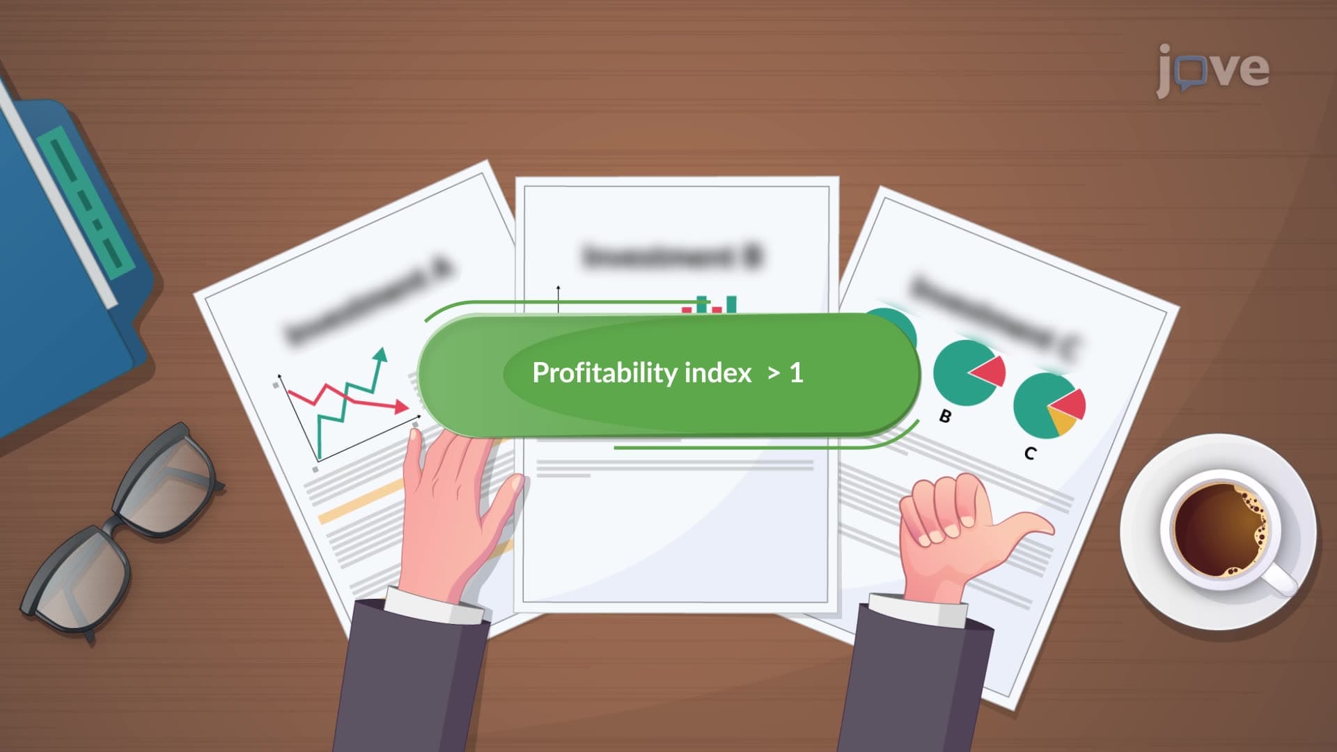 Calculating Profitability Index