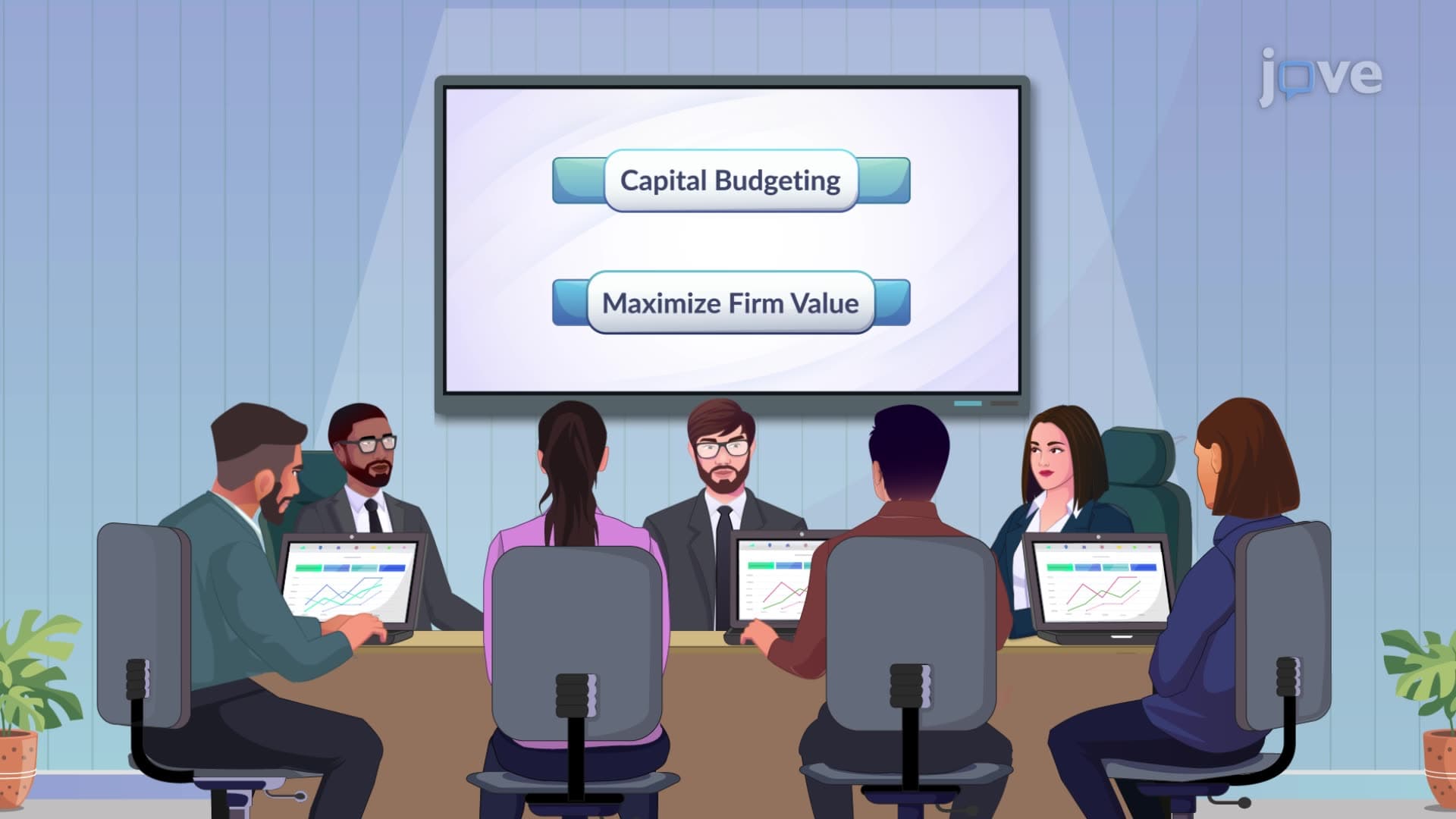 Choosing Between Projects: Mutually Exclusive