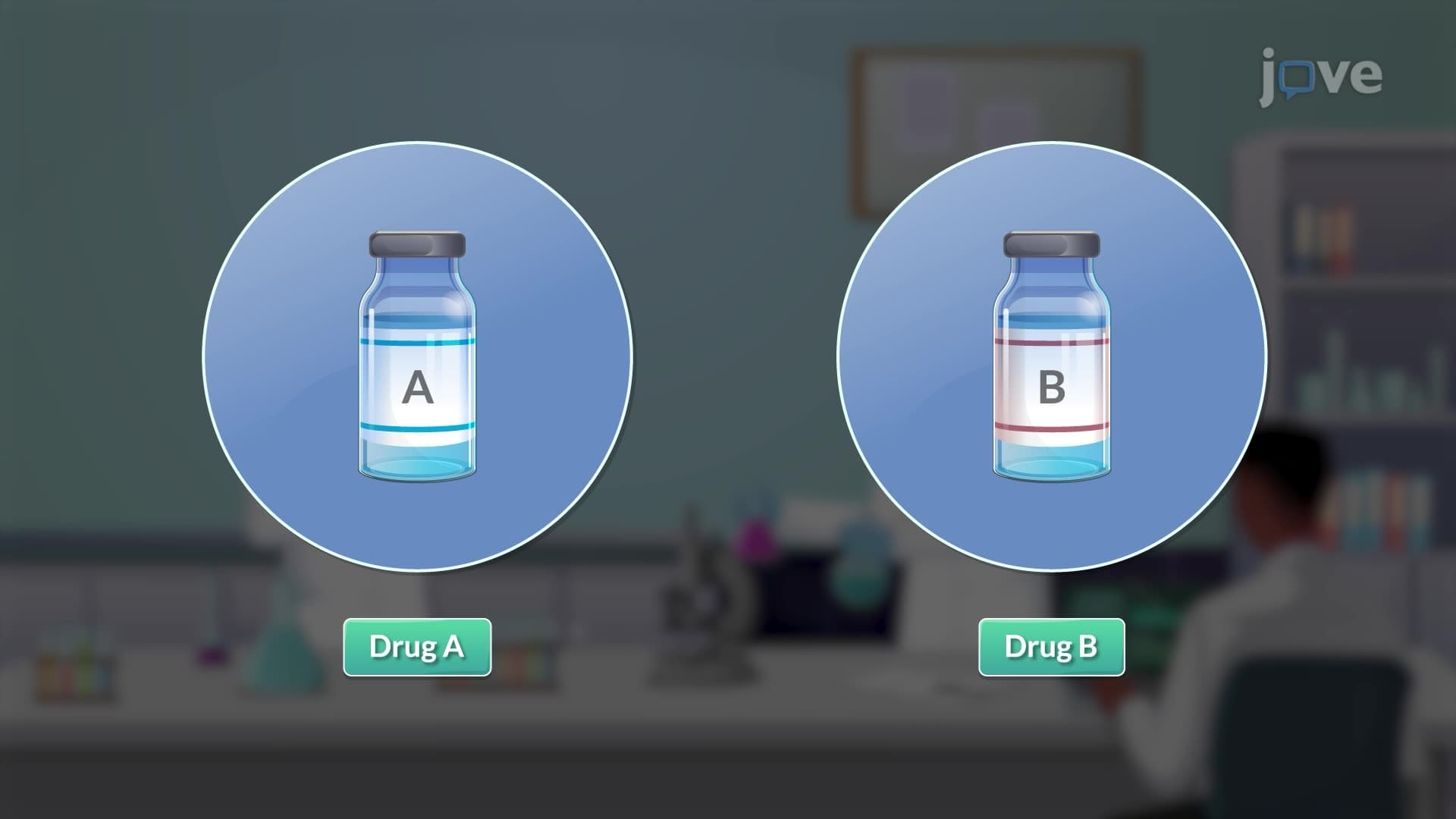 Behrens–Fisher Test