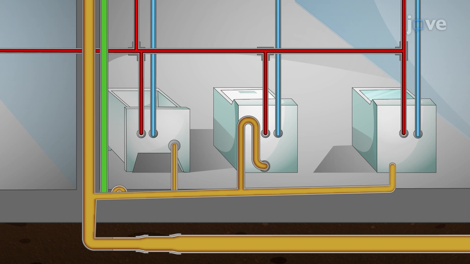 Multiple Pipe Systems