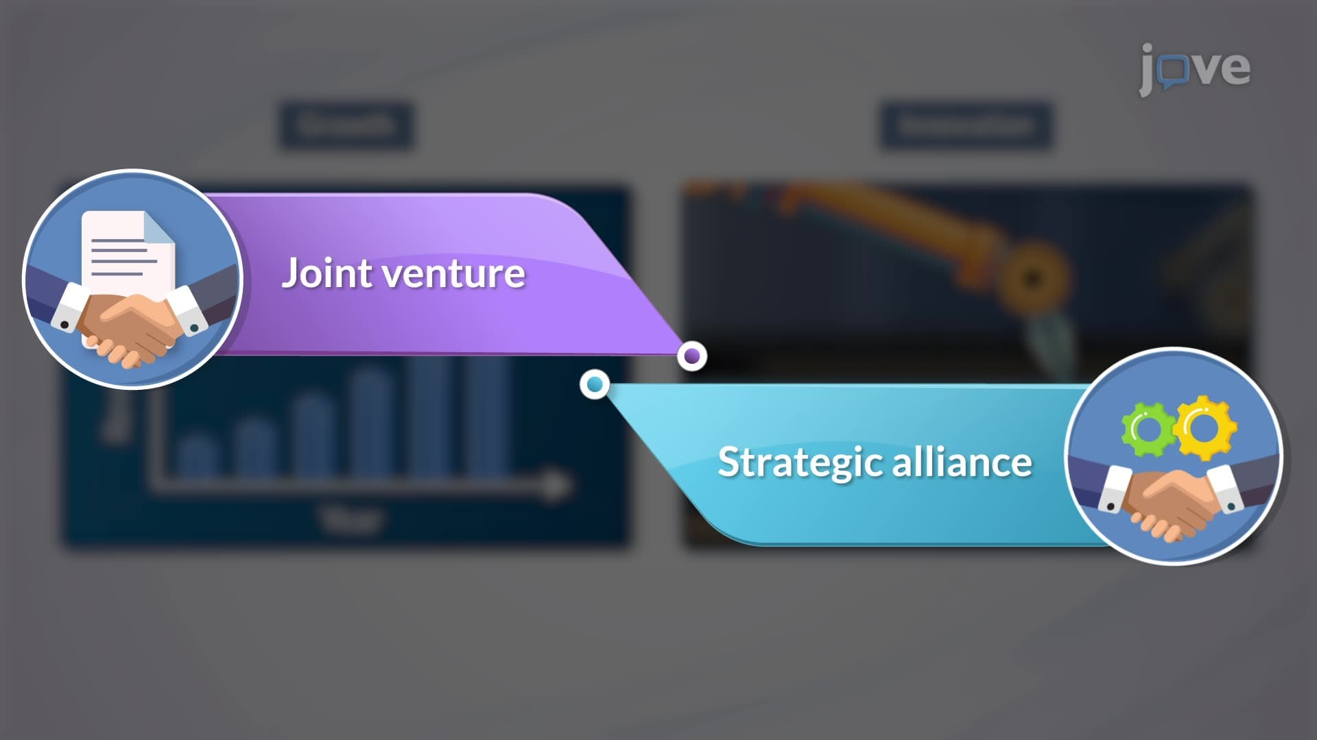 Alternatives to Mergers