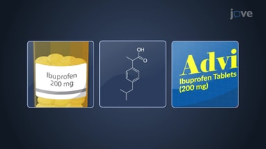 Biopharmaceutical Aspects of Active Pharmaceutical Ingredients