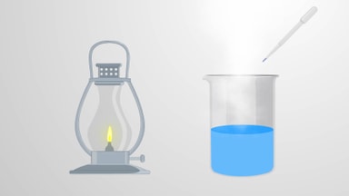 Thermochemistry