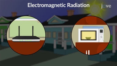Electronic Structure of Atoms