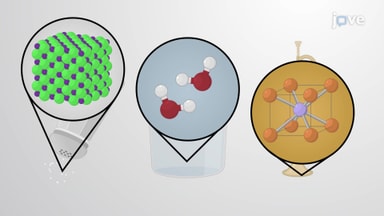 Chemical Bonding: Basic Concepts