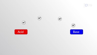 Acids and Bases