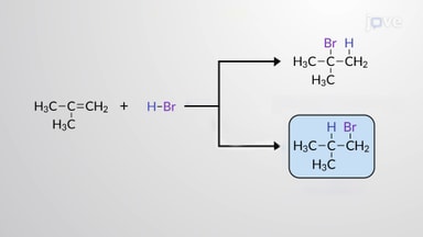 Reactions of Alkenes
