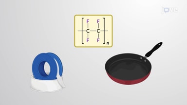 Synthetic Polymers
