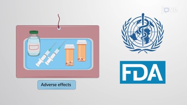 Adverse Drug Effects and Chemical Toxicity