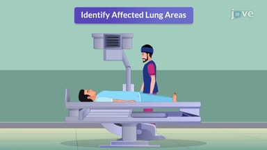 Fundamentals of Respiratory Care: Techniques and Management