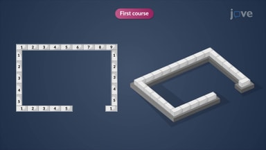 Design Examples